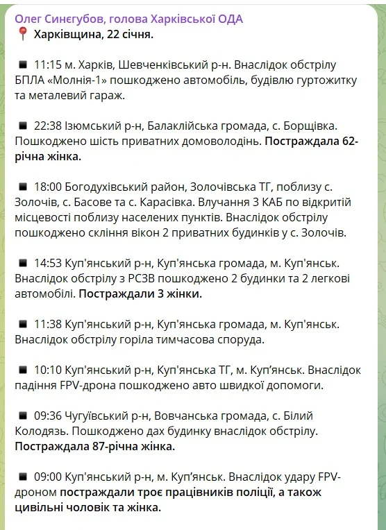 Обстріл Харкова та області: 10 поранених за добу, – повідомляє глава ХОВА Синегубов»